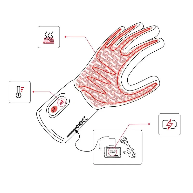 Sous-gants chauffants - Image 14